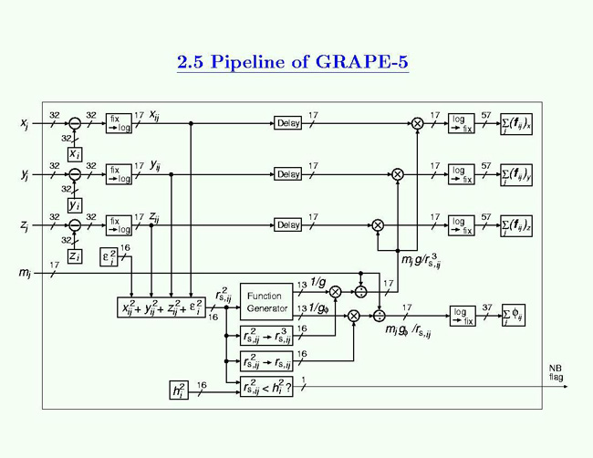 slide11