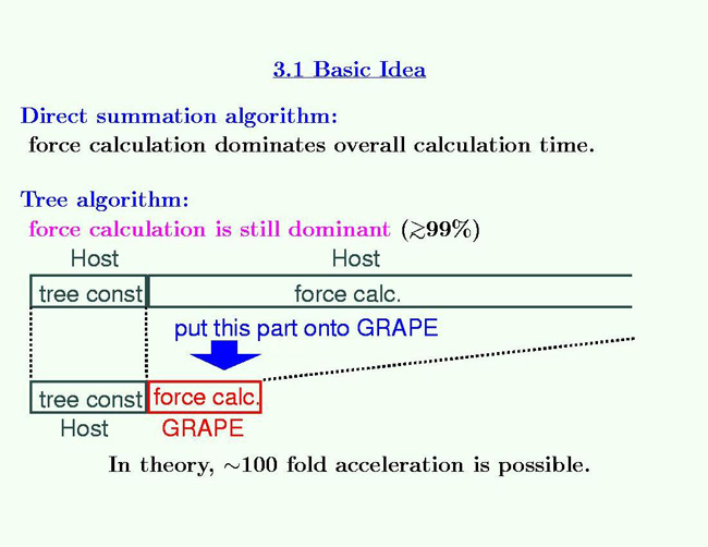 slide15